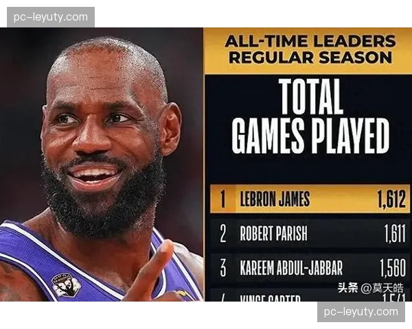 詹姆斯首节8助攻创纪录 41岁老将季后赛掌控力依旧